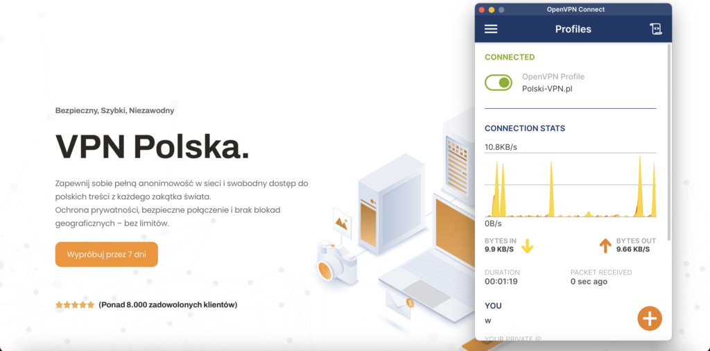 Co to jest VPN - jak działa VPN