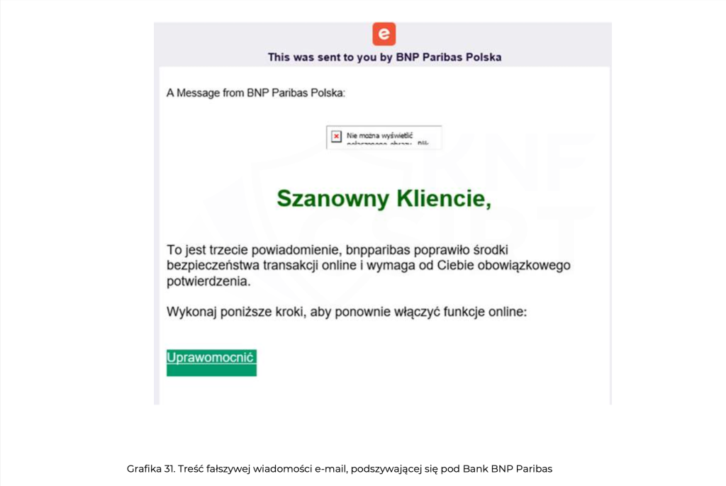 BANK BNP PHISHING 1
