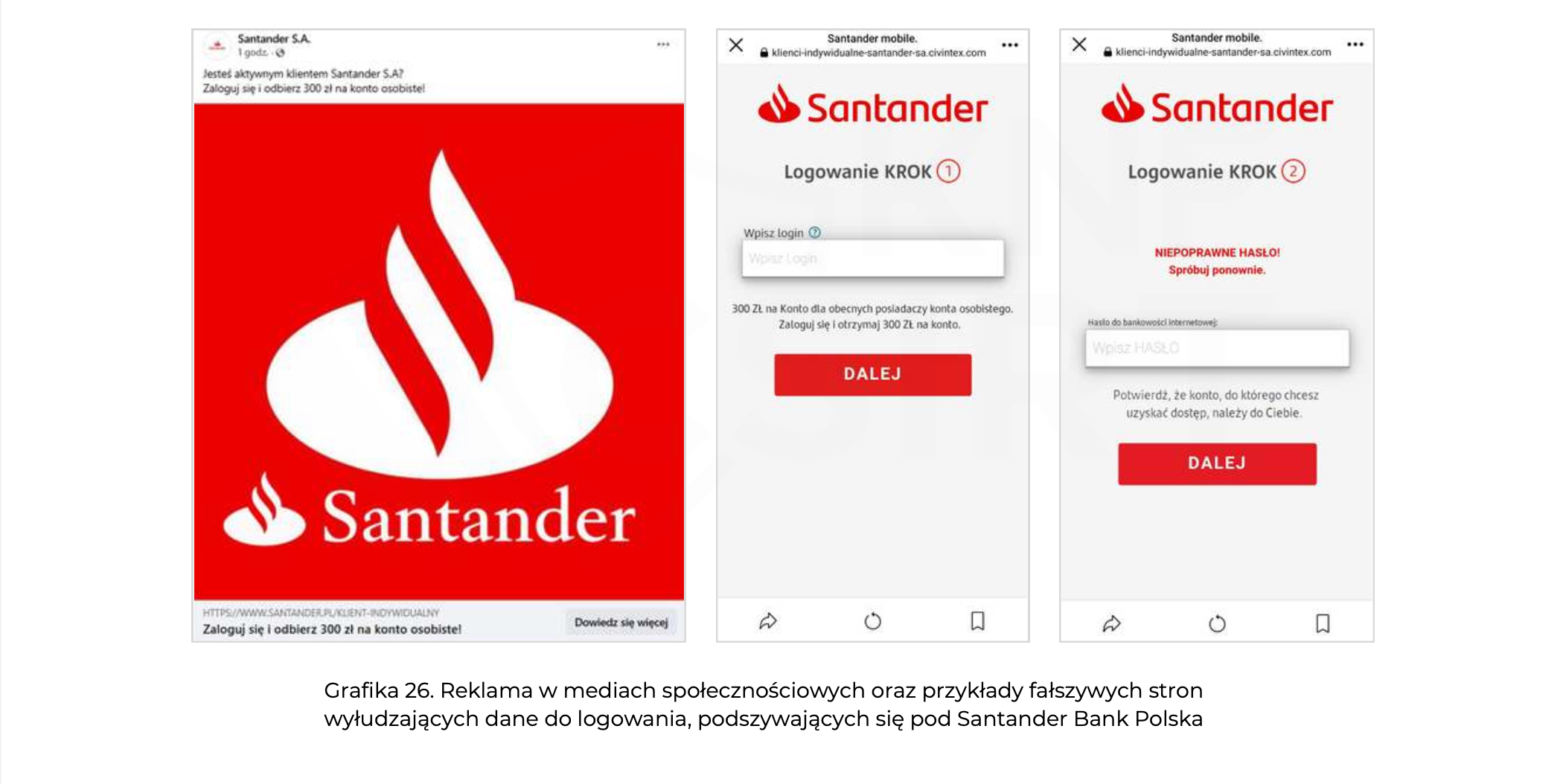 CSIRT KNF PHISHING SANTANDER