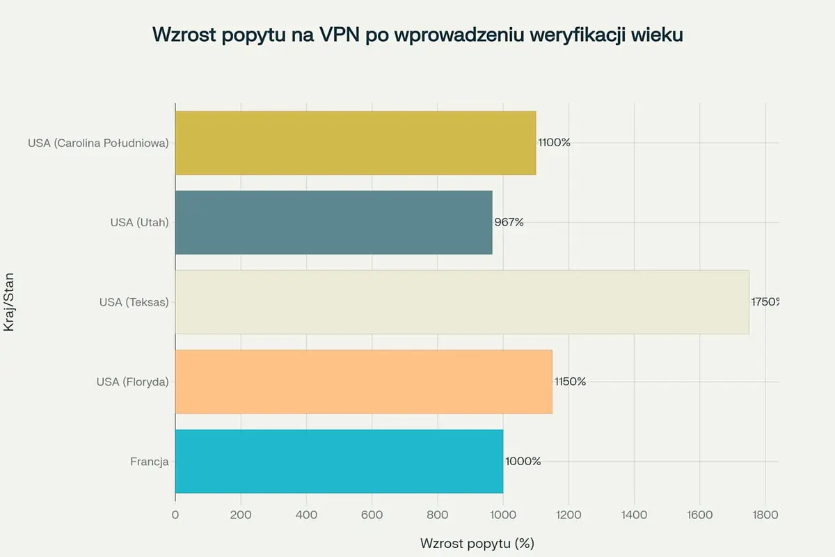 rzad-blokuje-strony-dla-doroslych