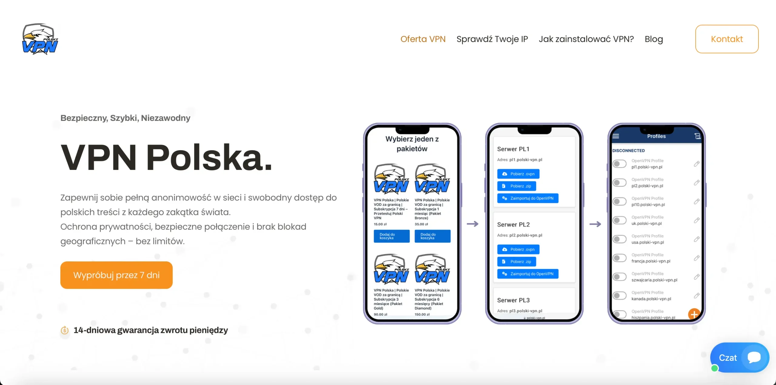 Polski VPN - VPN Poland - Oferta