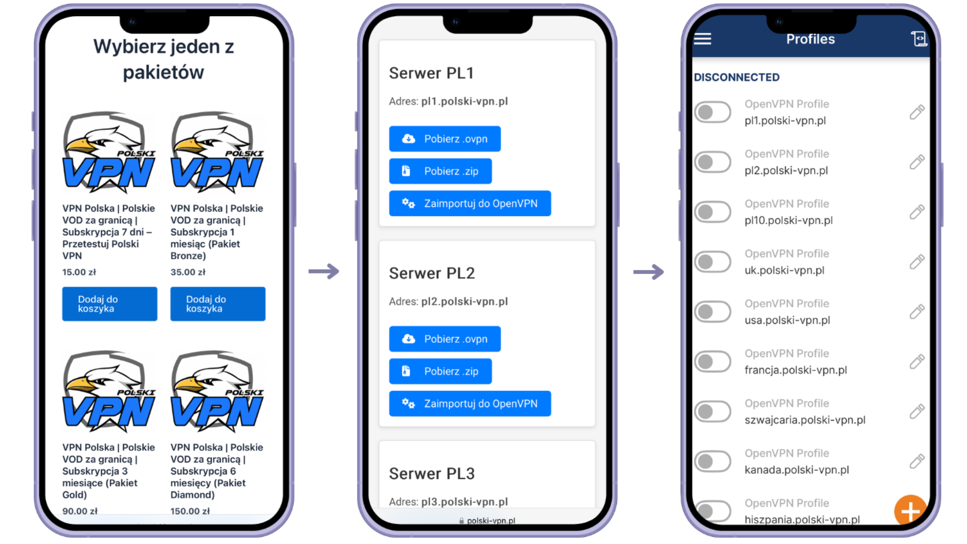 VPN Polska - iPhone iOS Android